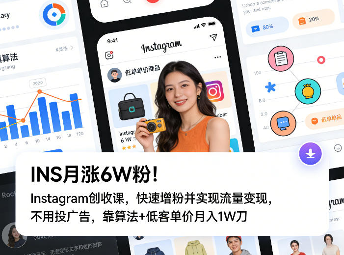 INS月涨6W粉！Instagram创收课，快速增粉并实现流量变现，不用用投广告，靠算法+低客单价月入1W刀-然百捷网络科技