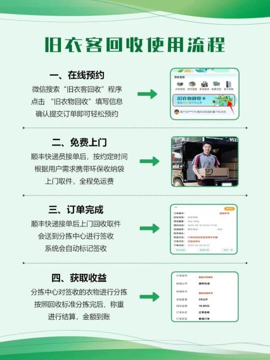 旧衣客