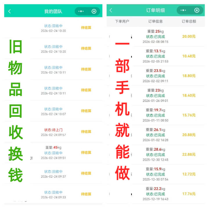 旧衣客赚钱