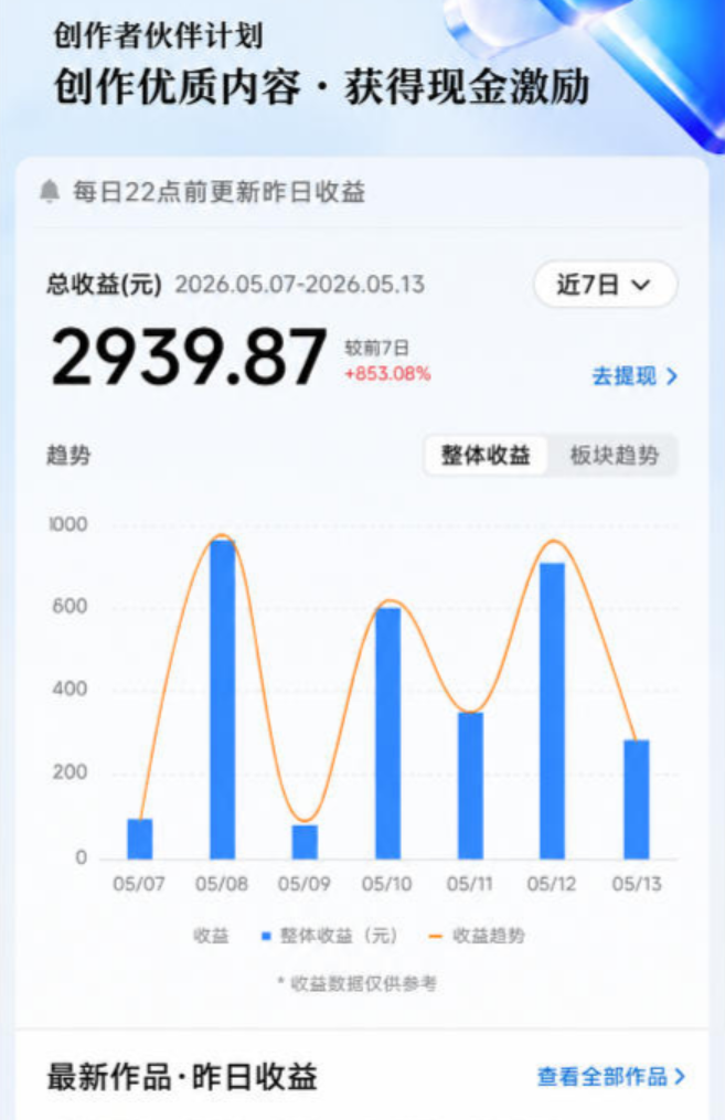 抖音热点信息差玩法,比别人快一步拿流量赚收益-然百捷网络科技