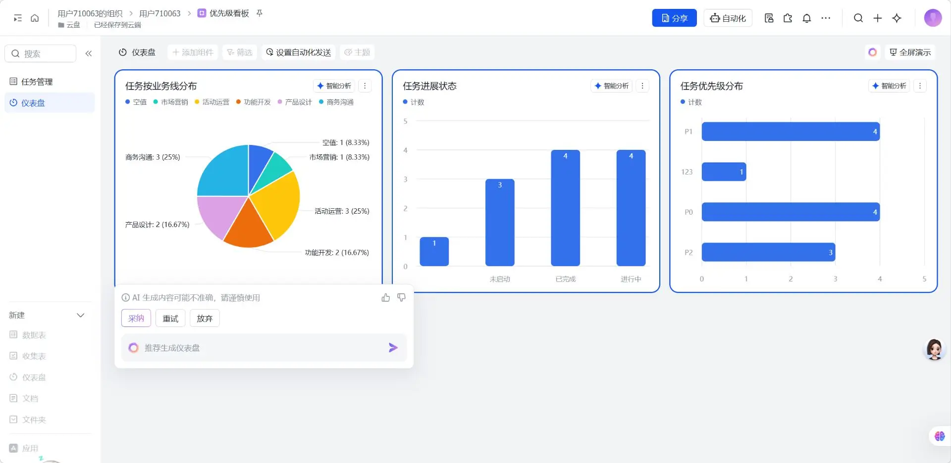 然百捷网络科技飞书跨境电商课程目录 零代码教学下载 网赚教程资源