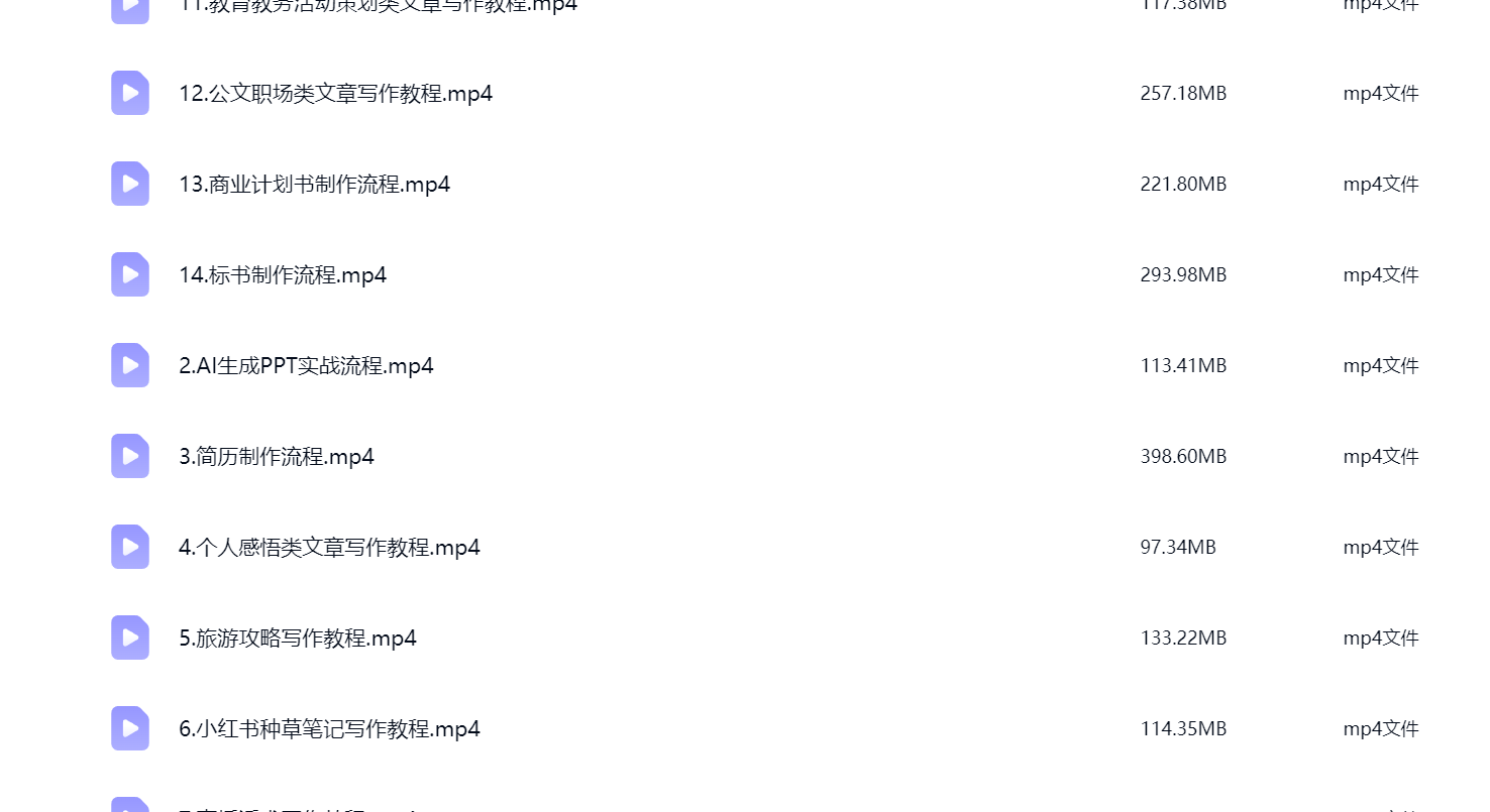 然百捷网络科技AI代写课程目录 超级课下载 网赚教程资源

