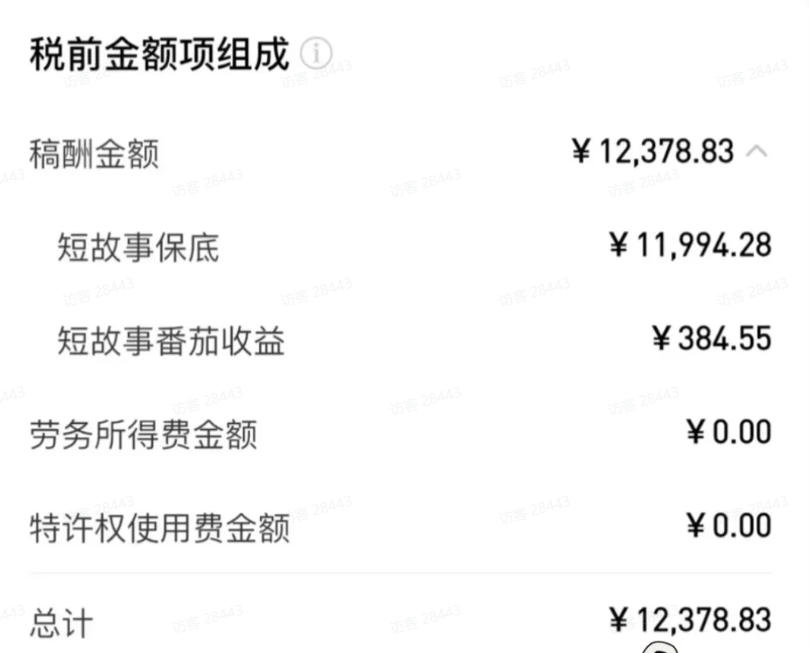 然百捷网络科技AI短故事课程目录 小说项目下载 网赚教程资源