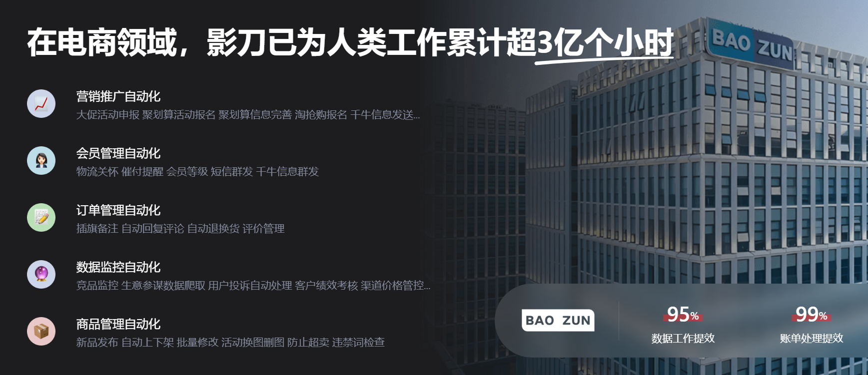 电商财务用Excel加影刀,把重复工作变成自动处理-然百捷网络科技