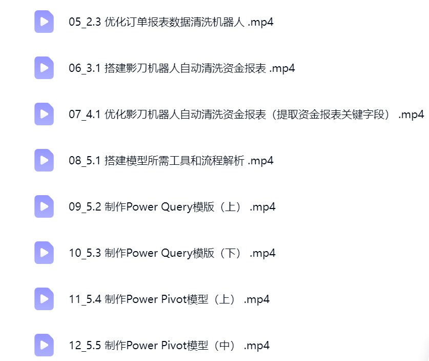 然百捷网络科技电商财务自动化课程目录 实操下载 网赚教程资源