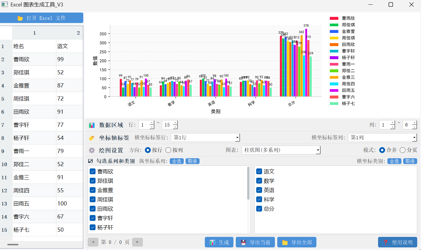 Excel图表生成工具图表类型选择-折线图柱状图饼图