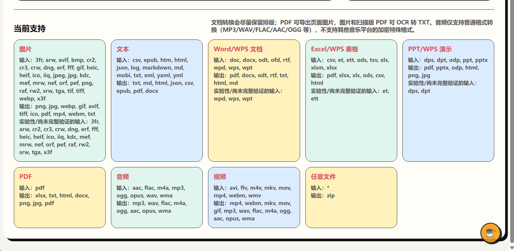 飞鼠格式批量转换文件列表展示免费格式转换工具的多格式支持